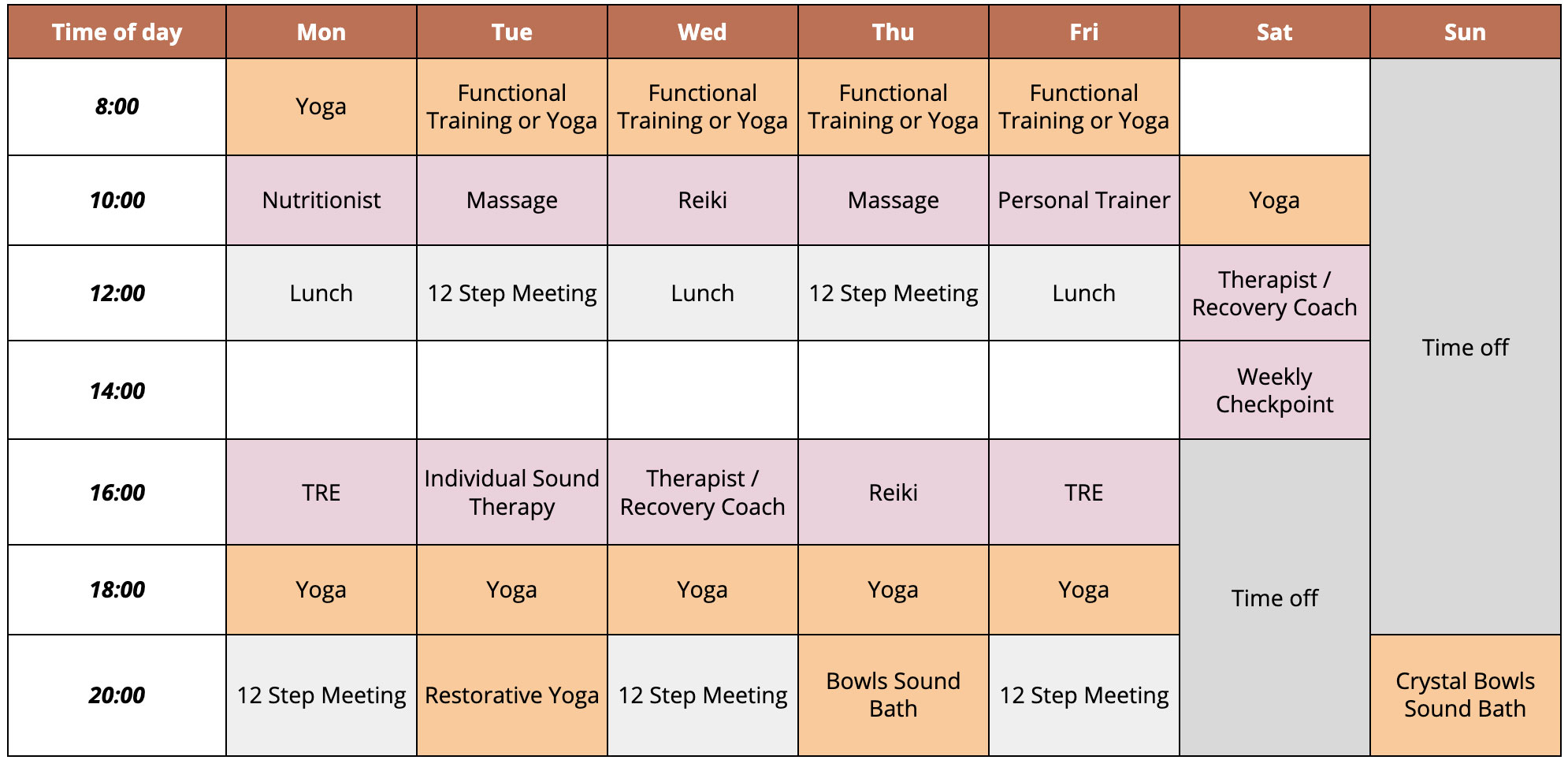 Schedule Idea 28 Day Recovery Package